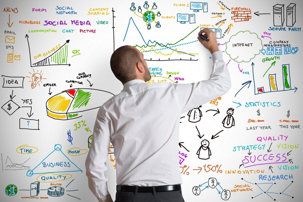 Traduction-Marketing